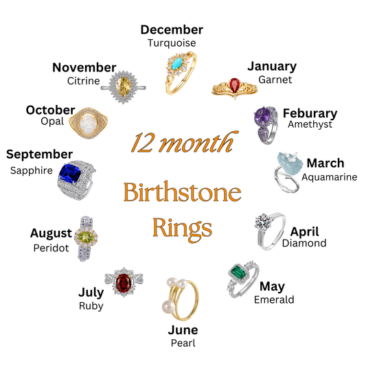 What is birthstone ring?