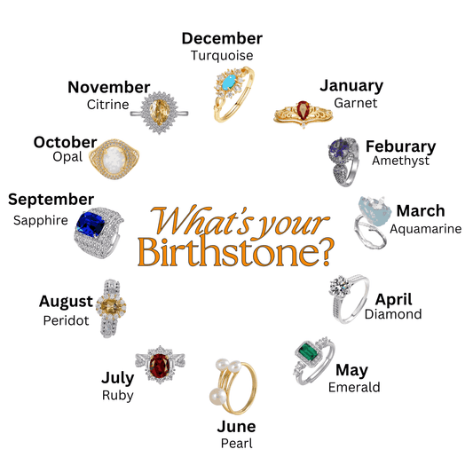 Discover Your Birthstone: A Guide to Each Month's Gemstone